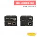 DX-208H-50 HDMI KVM延長器